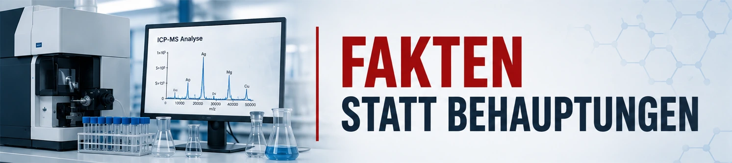 Fakten statt Behauptungen – ICP-MS-Analyse kolloidaler Dispersione